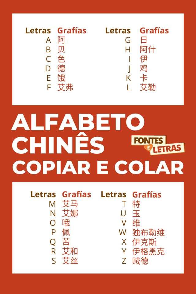Letras chinesas para copiar | alfabeto chinês