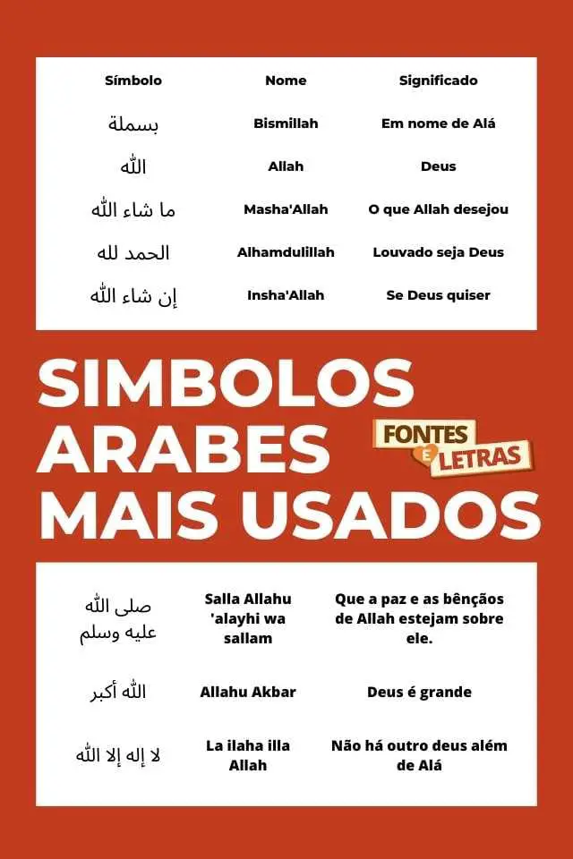simbolos arabes mais usados